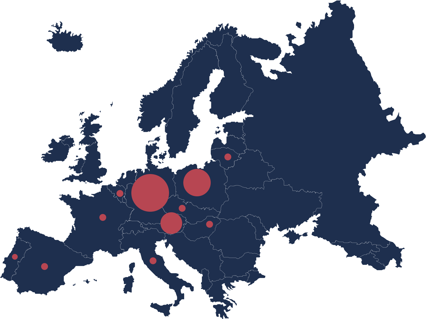 Partners in kwaliteit